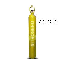 LLENADO DE MEZCLA N2 EN CO2 + 02 X M3
